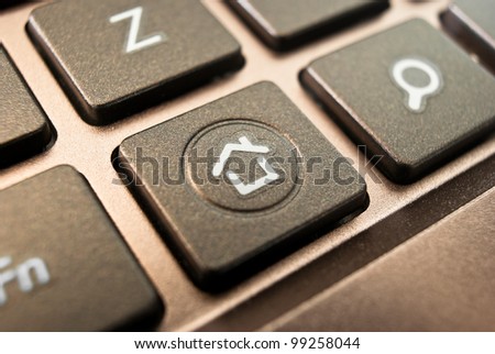 Home key on the keypad. Macro