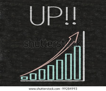 up chart written on blackboard background, high resolution