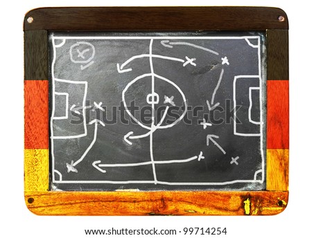 a grungy soccer tactic board, poland 2012, germany
