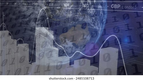 Image of binary codes over graphs and currency names against globe in background. Digitally generated, hologram, report, business, banking, coding, globalization and technology concept.