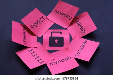 Image of a broken lock with the world`s commonly used passwords.
