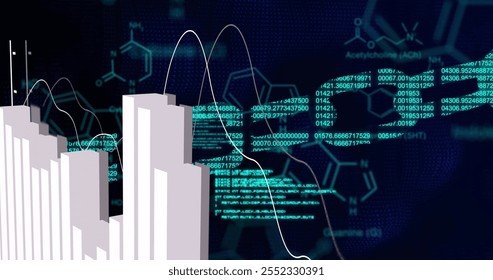 Image of chain and chemical formula over data processing and diagrams on black background. Global business, technology and digital interface concept, digitally generated image.