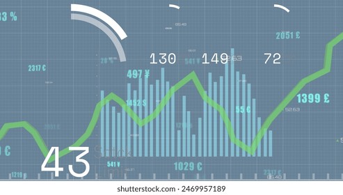 Image of changing numbers with loading circles over graphs against blue background. Digitally generated, hologram, illustration, report, growth, progress and business concept.