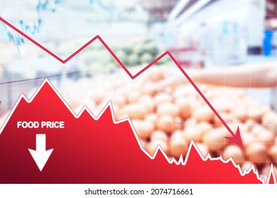 Image of cheap food price at the market with declining finance graph background