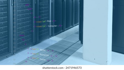 Image of computer language over data server racks. Digital composite, multiple exposure, coding, data processing, network security, data center, networking, technology, network server.