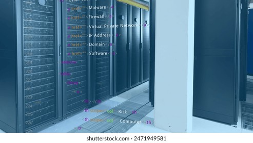 Image of computer language over data server racks. Digital composite, multiple exposure, coding, data processing, network security, data center, networking, technology, network server.