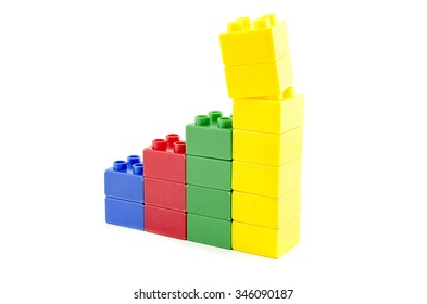 Image Concept Extraordinary Profit Margin Shrinking Via Building Blocks Isolated White Background.copy Space To The Left