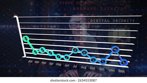 Image of data processing and cyberattack warning over caucasian hacker. Global technology, computing and digital interface concept digitally generated image.
