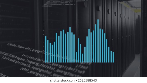 Image of data processing with diagrams over server room. Global technology and digital interface concept digitally generated image.