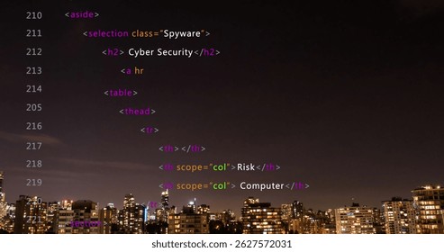 Image of data processing and numbers over cityscape. Global business and digital interface concept digitally generated image.