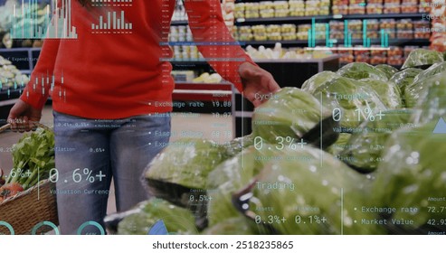 Image of data processing over caucasian woman grocery shopping. Global shopping, business, connections, computing and data processing concept digitally generated image.