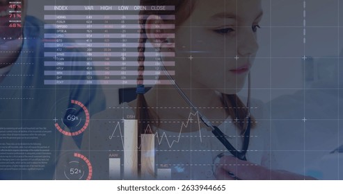 Image of data processing over caucasian female doctor treating girl. Global medicine and digital interface concept digitally generated image.