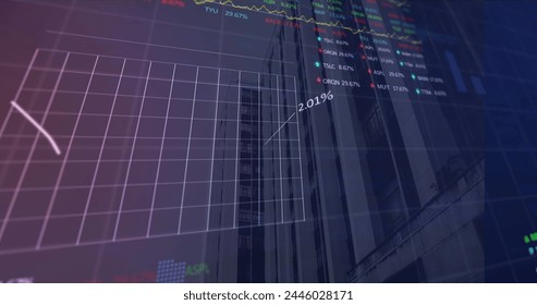 Image of data processing over cityscape. Global business and digital interface concept digitally generated image.