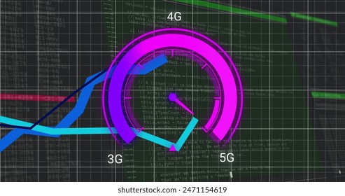 Image of data processing over speedometer. Global business and digital interface concept digitally generated image.
