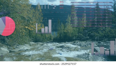 Image of data processing, world map and diagrams over landscape. Global business, nature and digital interface concept, digitally generated image.