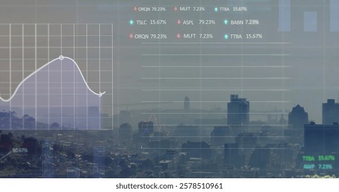 Image of diagrams and data processing over cityscape. Global technology, business and digital interface concept digitally generated image.