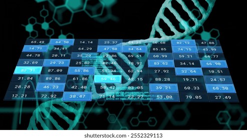 Image of digital data processing over dna stand and grid. Global science, connections, computing and data processing concept digitally generated image.