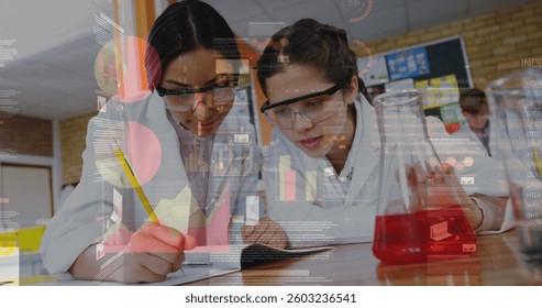 Image of digital interface with graphs and data moving over secondary school girls in a lab doing an experiment in a chemistry lesson. Global digital network and education digital composite.