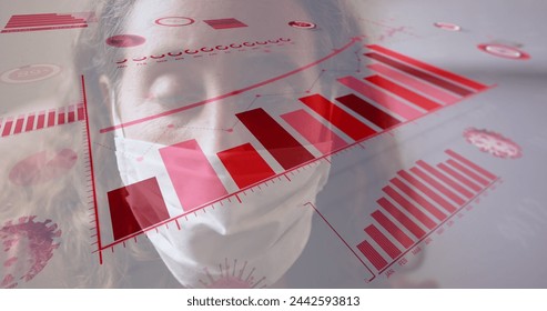 Image of digital interface with graphs and statistics over portrait of woman wearing face mask. Global coronavirus pandemic concept digitally generated image.