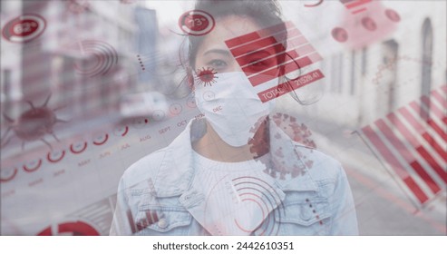 Image of digital interface with graphs and statistics over portrait of woman wearing face mask. Global coronavirus pandemic concept digitally generated image.