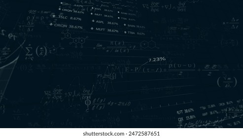 Image of finacial data processing with mathematical equations on black background. Business, finances, computing and digital interface concept digitally generated image. - Powered by Shutterstock - Get 15% off with code: PIKWIZARD15