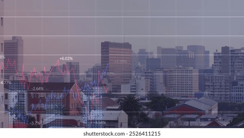 Image of finacial data processing over cityscape. Global business, finances, data processing and digital interface concept digitally generated image.