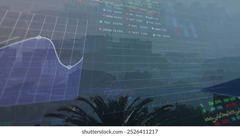 Image of finacial data processing over cityscape. Global business, finances, data processing and digital interface concept digitally generated image.