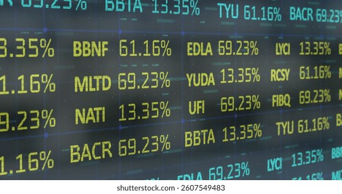 Image of financial data processing. global business, connections, digital interface, technology and networking concept digitally generated image.