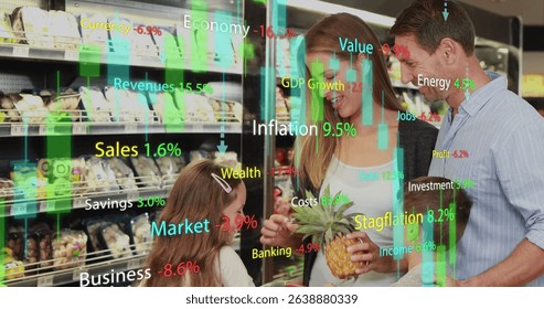 Image of financial data processing with graph over caucasian family at grocery. Global business, finances and digital interface concept digitally generated image.