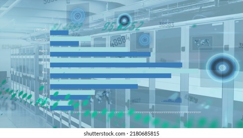 Image of financial data processing over server room. Global technology, computing and digital interface concept digitally generated image.