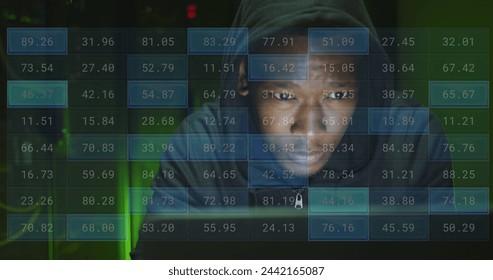 Image of financial data processing over african american male hacker by computer. Global business, finances, computing and data processing concept digitally generated image.