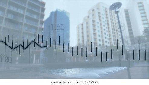 Image of financial data processing over cityscape. global finance, business and digital interface concept digitally generated image.
