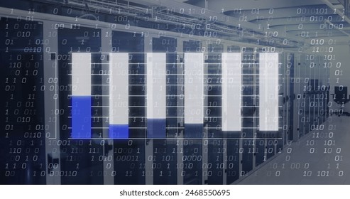 Image of financial data processing over computer servers. Global business, finances, computing and data processing concept digitally generated image.