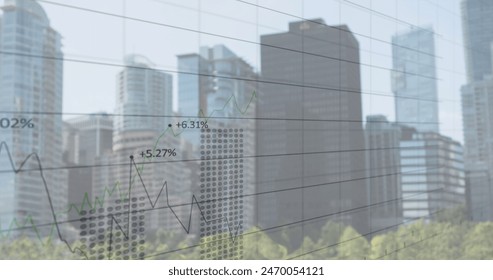 Image of financial data processing over cityscape. global business, digital interface, technology and networking concept digitally generated image.
