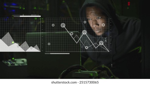 Image of financial data processing over african american hacker in server room. Global business, communication and digital interface concept digitally generated image. - Powered by Shutterstock - Get 15% off with code: PIKWIZARD15