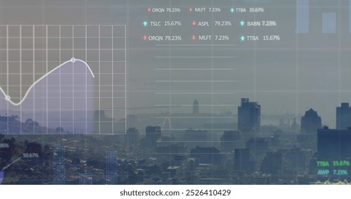 Image of financial data processing over cityscape. Global business finances data processing and digital interface concept digitally generated image.