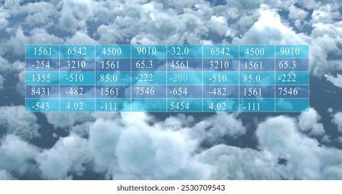 Image of financial data processing over sky with clouds. Global finances, computing and digital interface concept digitally generated image.