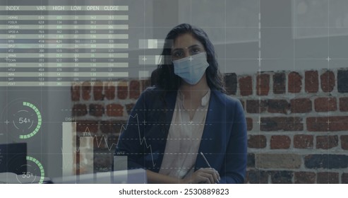 Image of financial data processing over businesswoman wearing face mask. global business, finances, connections and digital interface during covid 19 pandemic concept digitally generated image.