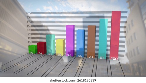 Image of financial data processing over cityscape. global finances, computing and digital interface concept digitally generated image.