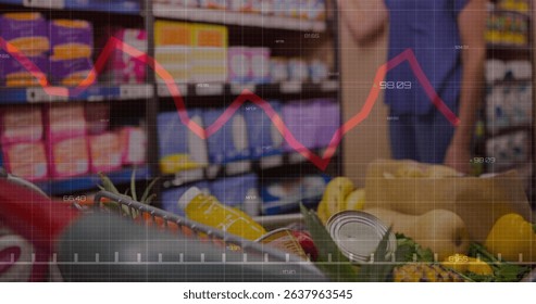 Image of financial data processing over shopping cart. Global shopping, business, finances, data processing and digital interface concept digitally generated image.