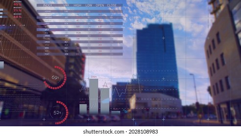 Image of financial data processing and statistics recording over cityscape in the background. Global finance business economy concept digitally generated image.
