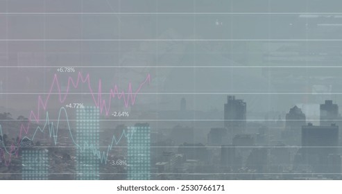 Image of financial graphs and data over cityscape. Global finance, economy and business concept digitally generated image. - Powered by Shutterstock - Get 15% off with code: PIKWIZARD15