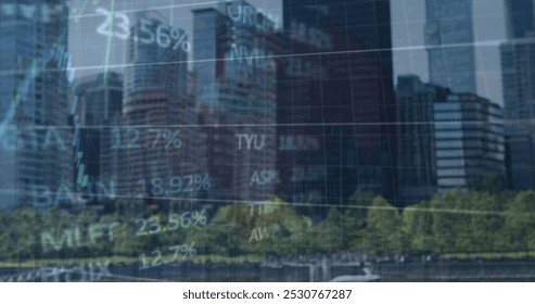 Image of financial graphs and data over cityscape. Global finance, economy and business concept digitally generated image.