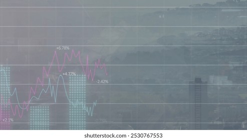 Image of financial graphs and data over cityscape. Global finance, economy and business concept digitally generated image.