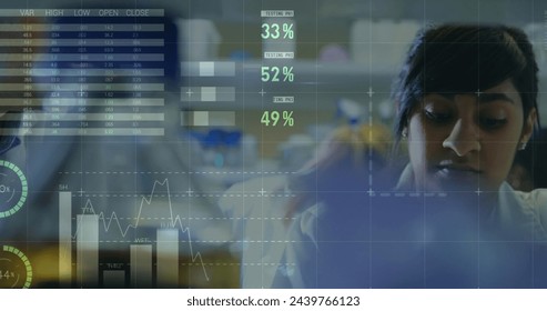 Image of floating diagrams, circles, world map and data processing over biracial female doctor examining. Medical staff during Covid-19 coronavirus pandemic concept. - Powered by Shutterstock