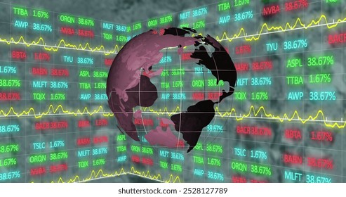 Image of globe and financial data processing. global business, finance and data processing concept digitally generated image.