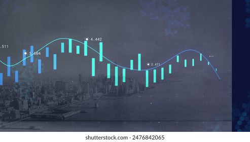 Image of graph with blue and green bars and line chart overlaying cityscape. city skyline and waterfront visible in background, creating dynamic visual contrast