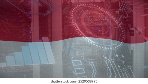 Image of graph, loading circles and circuit board pattern over indonesian flag over data systems. Digital composite, multiple exposure, report, business, data center, patriotism and technology. - Powered by Shutterstock - Get 15% off with code: PIKWIZARD15
