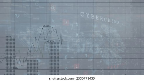 Image of graphs and cybercrime warning text over data processing on grey background. Global communication, business, data security and digital interface concept digitally generated image. - Powered by Shutterstock