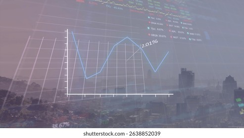 Image of graphs with financial data processing on digital interface against cityscape. Digital composite, multiple exposure, development, global economy, finance, business, growth. - Powered by Shutterstock - Get 15% off with code: PIKWIZARD15